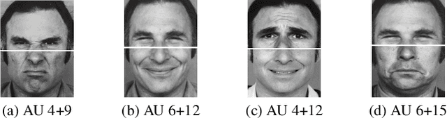 Figure 1 for FED-PsyAU: Privacy-Preserving Micro-Expression Recognition via Psychological AU Coordination and Dynamic Facial Motion Modeling