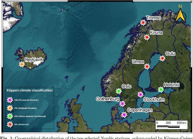 Figure 1 for Deep Learning-Driven Downscaling for Climate Risk Assessment of Projected Temperature Extremes in the Nordic Region