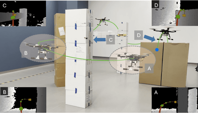 Figure 1 for A Self-Supervised Learning Approach with Differentiable Optimization for UAV Trajectory Planning
