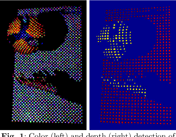 Figure 1 for E-RGB-D: Real-Time Event-Based Perception with Structured Light