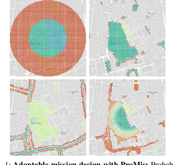 Figure 1 for Mission Design for Unmanned Aerial Vehicles using Hybrid Probabilistic Logic Program