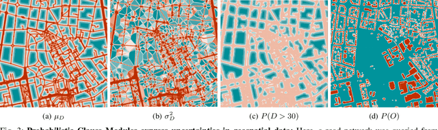 Figure 3 for Mission Design for Unmanned Aerial Vehicles using Hybrid Probabilistic Logic Program