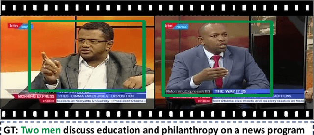 Figure 4 for Subject-Oriented Video Captioning