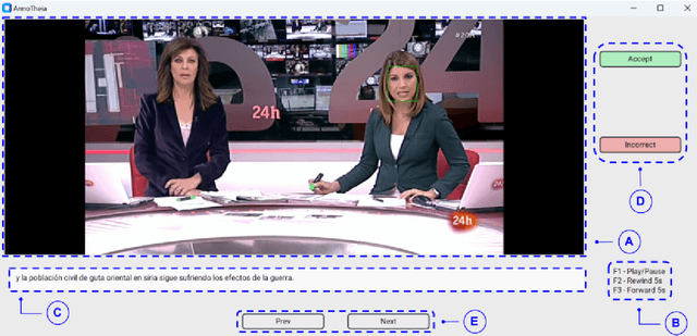 Figure 2 for AnnoTheia: A Semi-Automatic Annotation Toolkit for Audio-Visual Speech Technologies