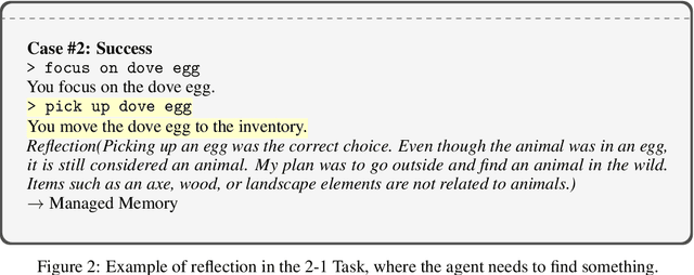 Figure 3 for Positive Experience Reflection for Agents in Interactive Text Environments
