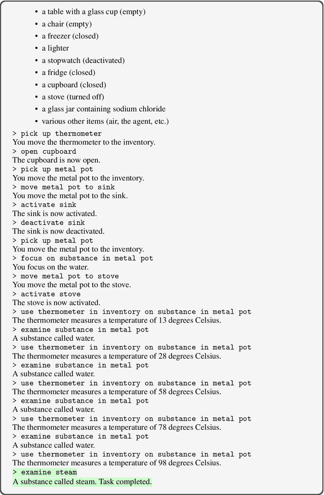 Figure 4 for Positive Experience Reflection for Agents in Interactive Text Environments