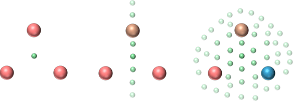 Figure 1 for On the Completeness of Invariant Geometric Deep Learning Models
