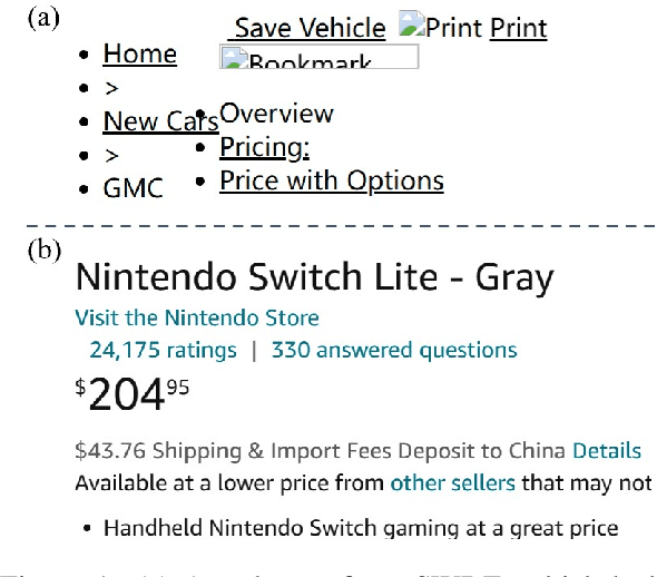 Figure 1 for Hypertext Entity Extraction in Webpage
