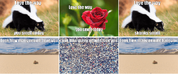 Figure 1 for Towards a Robust Framework for Multimodal Hate Detection: A Study on Video vs. Image-based Content