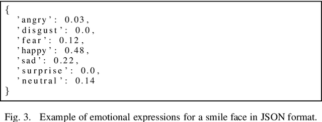 Figure 3 for Toward a Dialogue System Using a Large Language Model to Recognize User Emotions with a Camera