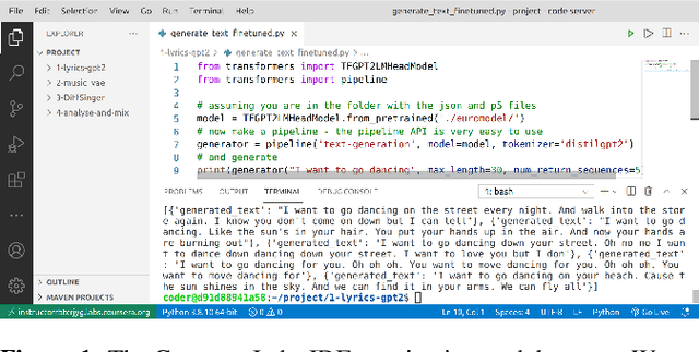 Figure 2 for The pop song generator: designing an online course to teach collaborative, creative AI