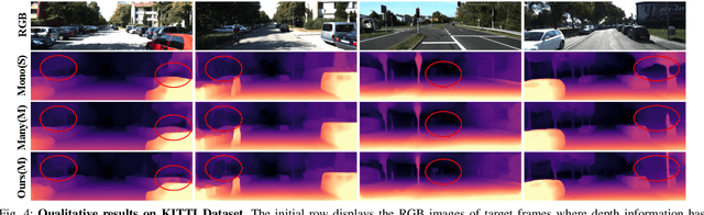 Figure 4 for MGDepth: Motion-Guided Cost Volume For Self-Supervised Monocular Depth In Dynamic Scenarios