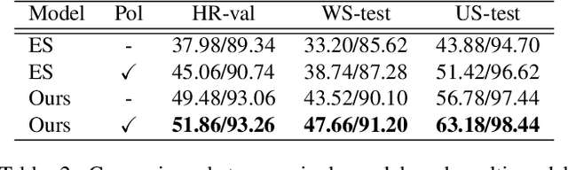Figure 4 for Image-based Geolocalization by Ground-to-2.5D Map Matching