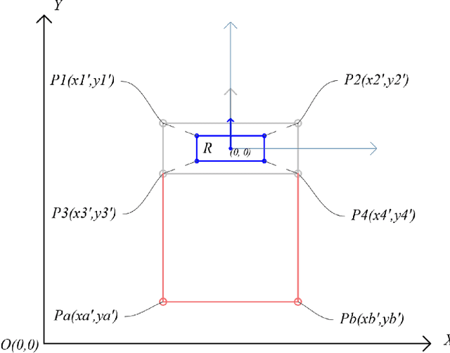 Figure 3 for Robot Detection System 2: Design of Sensor System