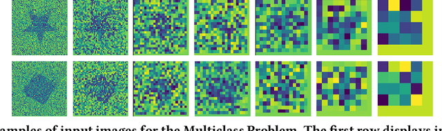 Figure 4 for MultiFIX: An XAI-friendly feature inducing approach to building models from multimodal data