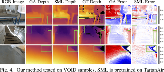 Figure 3 for Monocular Visual-Inertial Depth Estimation