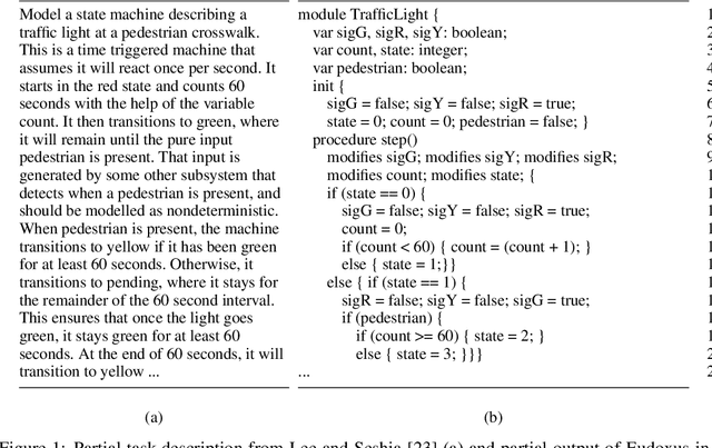 Figure 1 for Synthetic Programming Elicitation and Repair for Text-to-Code in Very Low-Resource Programming Languages