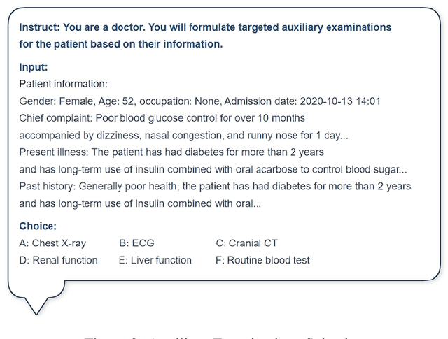 Figure 4 for WiNGPT-3.0 Technical Report