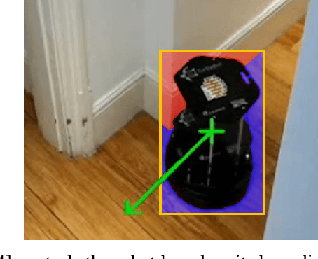 Figure 1 for NeRFoot: Robot-Footprint Estimation for Image-Based Visual Servoing