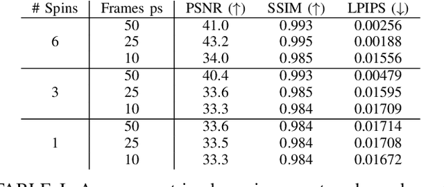 Figure 3 for NeRFoot: Robot-Footprint Estimation for Image-Based Visual Servoing