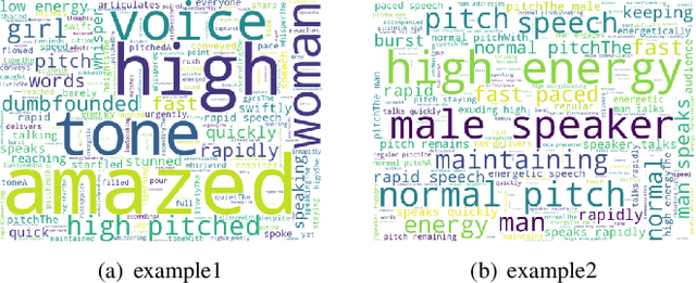 Figure 2 for TextrolSpeech: A Text Style Control Speech Corpus With Codec Language Text-to-Speech Models