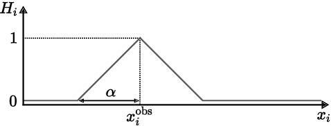 Figure 2 for Context-Aware Automated Passenger Counting Data Denoising
