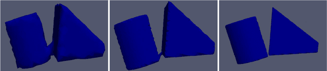 Figure 4 for ChannelFlow-Tools: A Standardized Dataset Creation Pipeline for 3D Obstructed Channel Flows