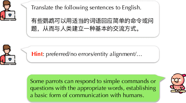 Figure 1 for ParroT: Translating During Chat Using Large Language Models