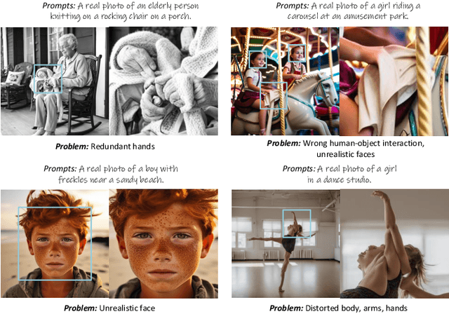 Figure 1 for AGHI-QA: A Subjective-Aligned Dataset and Metric for AI-Generated Human Images