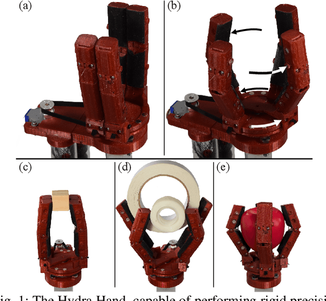 Figure 1 for The Hydra Hand: A Mode-Switching Underactuated Gripper with Precision and Power Grasping Modes