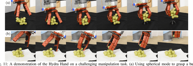 Figure 3 for The Hydra Hand: A Mode-Switching Underactuated Gripper with Precision and Power Grasping Modes