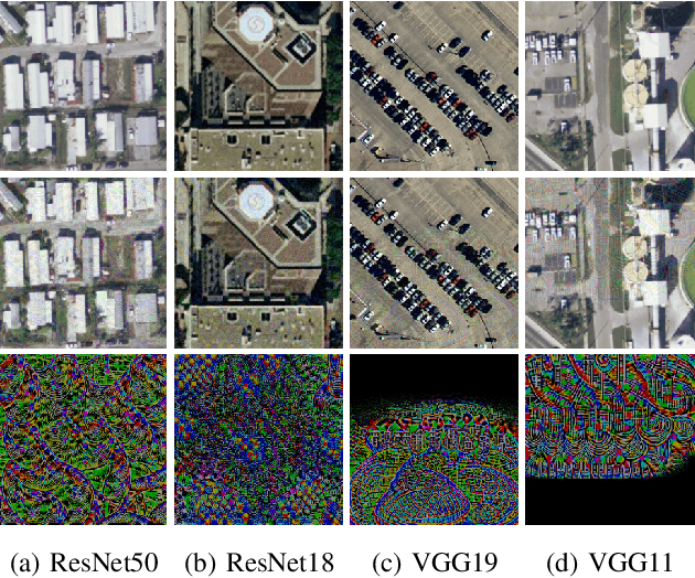 Figure 2 for On the Adversarial Vulnerabilities of Transfer Learning in Remote Sensing