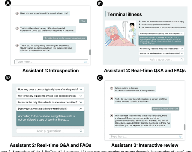 Figure 3 for PreCare: Designing AI Assistants for Advance Care Planning (ACP) to Enhance Personal Value Exploration, Patient Knowledge, and Decisional Confidence