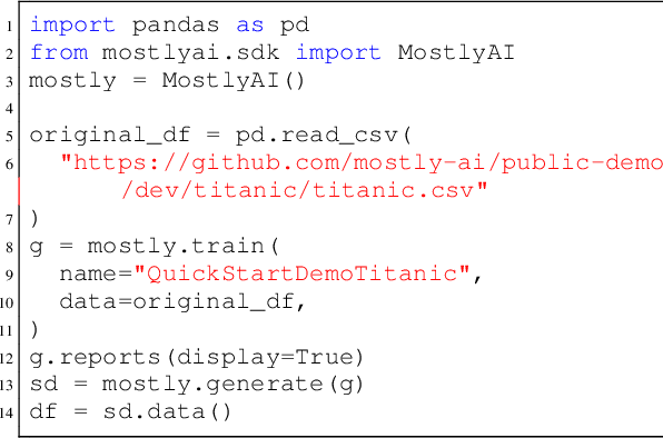 Figure 2 for Democratizing Tabular Data Access with an Open$\unicode{x2013}$Source Synthetic$\unicode{x2013}$Data SDK