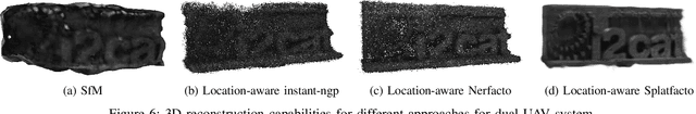 Figure 4 for Experimental Assessment of Neural 3D Reconstruction for Small UAV-based Applications