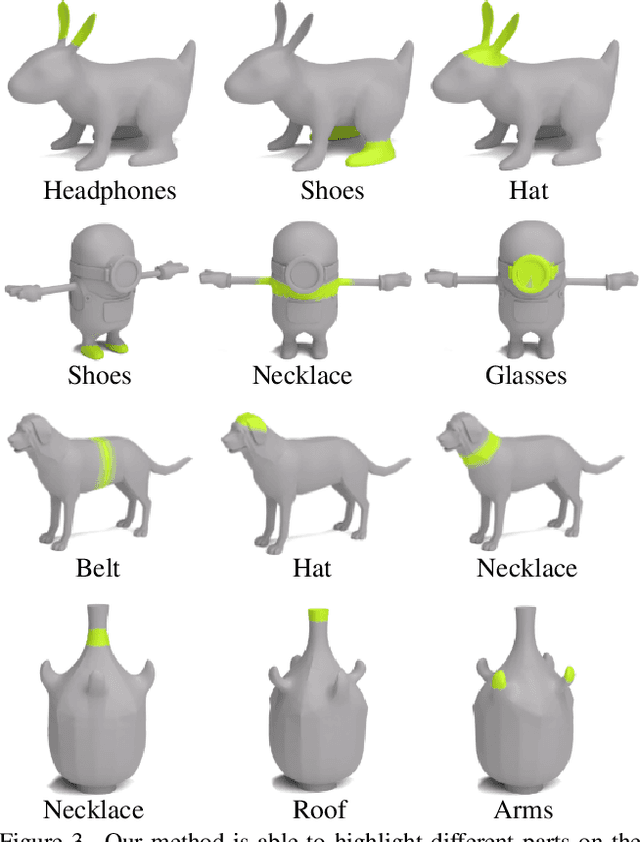 Figure 3 for 3D Highlighter: Localizing Regions on 3D Shapes via Text Descriptions