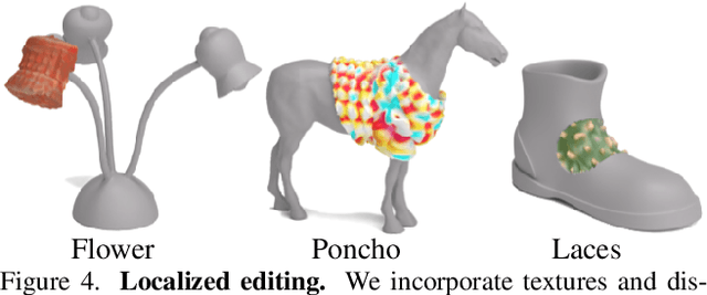 Figure 4 for 3D Highlighter: Localizing Regions on 3D Shapes via Text Descriptions