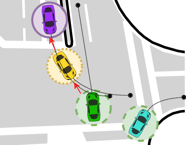 Figure 1 for FJMP: Factorized Joint Multi-Agent Motion Prediction over Learned Directed Acyclic Interaction Graphs