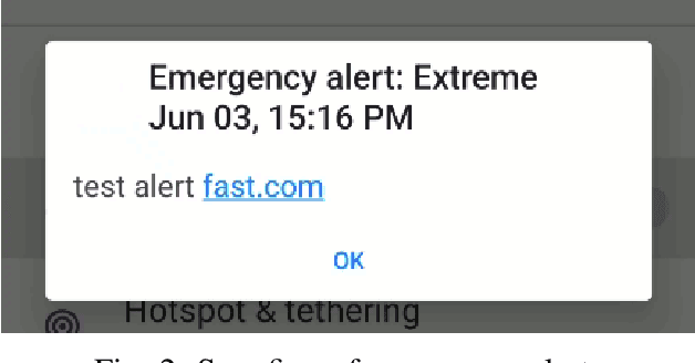 Figure 2 for When the Base Station Flies: Rethinking Security for UAV-Based 6G Networks