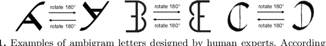 Figure 1 for Ambigram Generation by A Diffusion Model