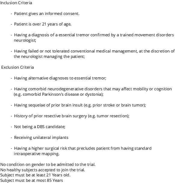 Figure 1 for Am I eligible? Natural Language Inference for Clinical Trial Patient Recruitment: the Patient's Point of View