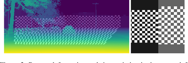 Figure 3 for LED: Light Enhanced Depth Estimation at Night