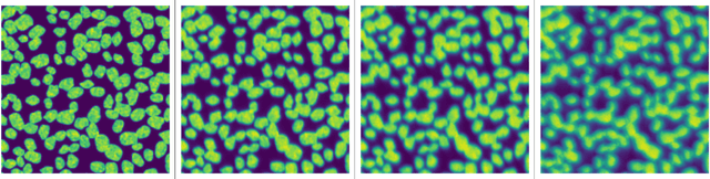 Figure 3 for Phase Diverse Phase Retrieval for Microscopy: Comparison of Gaussian and Poisson Approaches