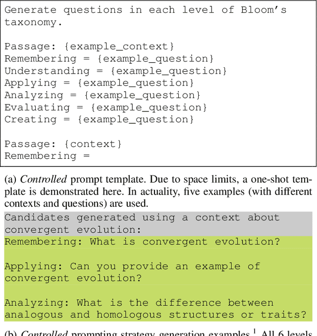 Figure 1 for How Teachers Can Use Large Language Models and Bloom's Taxonomy to Create Educational Quizzes