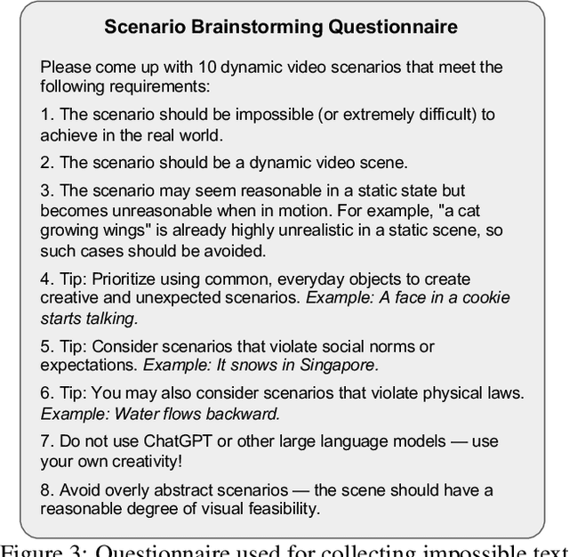 Figure 4 for Impossible Videos