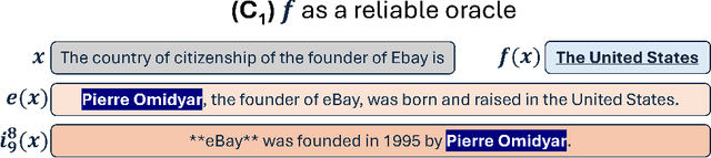 Figure 4 for Did I Faithfully Say What I Thought? Bridging the Gap Between Neural Activity and Self-Explanations in Large Language Models