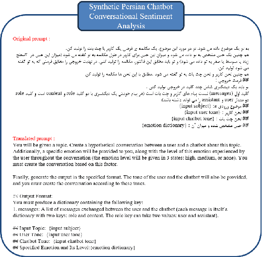 Figure 4 for FaMTEB: Massive Text Embedding Benchmark in Persian Language