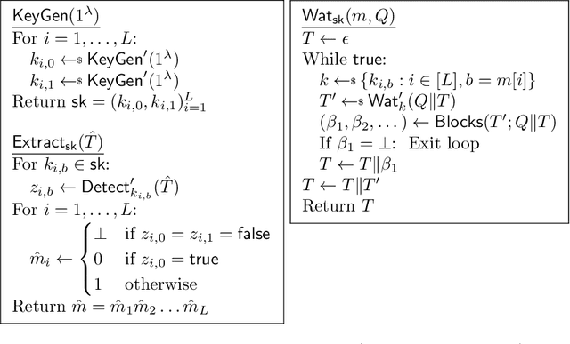 Figure 2 for Enhancing Watermarked Language Models to Identify Users