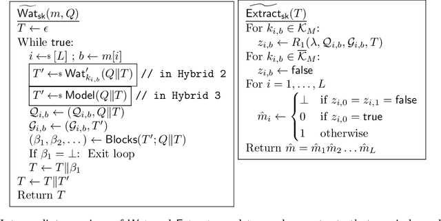 Figure 3 for Enhancing Watermarked Language Models to Identify Users