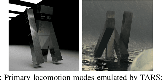 Figure 1 for Walking, Rolling, and Beyond: First-Principles and RL Locomotion on a TARS-Inspired Robot